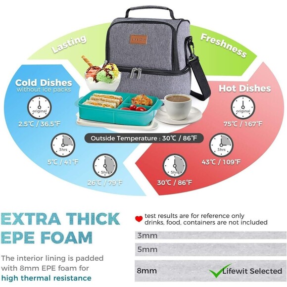 Lifewit Insulated Lunch Bag Dual Section Water-Resist Leakproof Soft Cooler bag - Picture 2 of 14